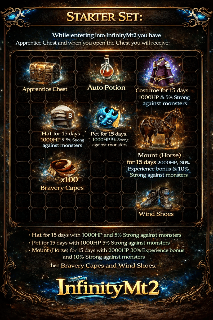 Balanced starter box